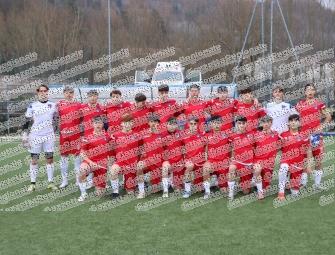 Abruzzo U17 - Lazio U17
