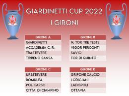 Giardinetti Cup 2022, il calendario della fase a gironi
