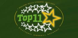 Primavera 1 e 2: ecco la Top 11 della stagione!