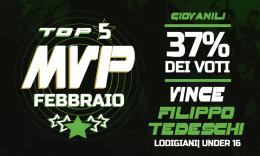 GIOVANILI - L'MVP di febbraio è Filippo Tedeschi della Lodigiani
