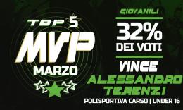 GIOVANILI - L'MVP di marzo è Alessandro Terenzi della Polisportiva Carso