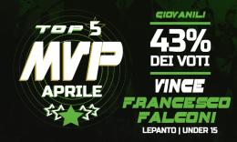 GIOVANILI - L'MVP di aprile è Francesco Falconi della Lepanto 