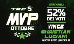 GIOVANILI - L'MVP di ottobre è Christian Luciani della Nuova Rieti