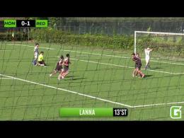 Under 14 Elite | Girone C | Honey Soccer City - Red Tigers 0-2