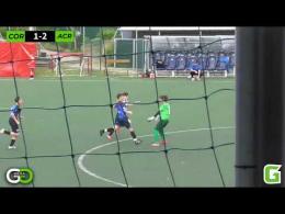 GEGA TOURNAMENT | Girone A | Club Olimpico Romano - ACR Football Club 1-3

