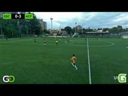 GEGA TOURNAMENT | Girone E | Sporting San Cesareo - Accademia Frosinone 0-6