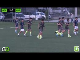 GEGA TOURNAMENT | Ottavi di Finale | Accademia Frosinone - Polisportiva Carso 2-0