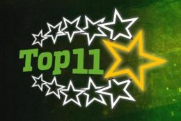 Sognando la Serie A: gli 11 talenti della settimana dalla Primavera all’Under 15