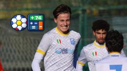 &Egrave; tempo di Fantacalcio: e se nel listone ci fossero i classe 2011?