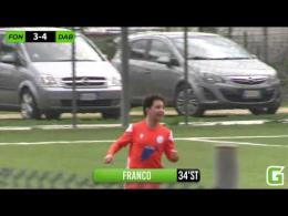 Under 14 Elite | Girone A | Fondi - Dabliu New Team 3-4