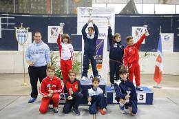 Gpg di Ariccia: risultati e classifiche del 25 ottobre
