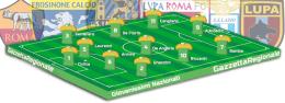 La Top 11: ecco i migliori tra i Giovanissimi