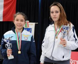 Lazio Ariccia: Ludovica Genovese brilla ad Adria