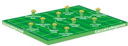 La Top 11: ecco il dream team della Final Eight Under 15