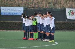 Impresa della Fortitudo: Roma sconfitta