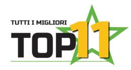 La Top 11 Allievi FB Elite: ecco i migliori 2002 della stagione