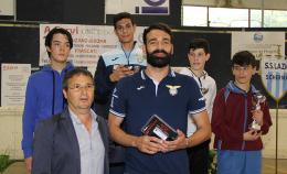 GPG Under 14 di Ariccia: quattro titoli per la Lazio