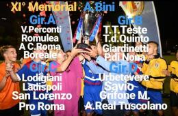 XI Memorial Bini, la composizione dei gironi