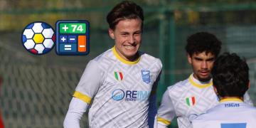 &Egrave; tempo di Fantacalcio: e se nel listone ci fossero i classe 2011?