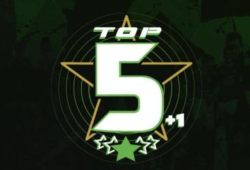 La Top 5+1: Under 19 Elite, ecco i migliori della 22&ordf; giornata