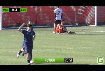 Under 17 Elite | Girone B | Red Tigers - Lodigiani 0-3