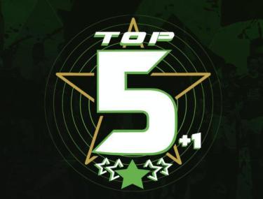 La Top 5+1: Promozione, ecco i migliori della 29&ordf; giornata