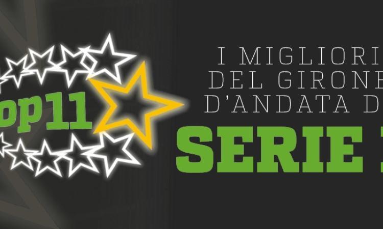 I migliori del girone d'andata