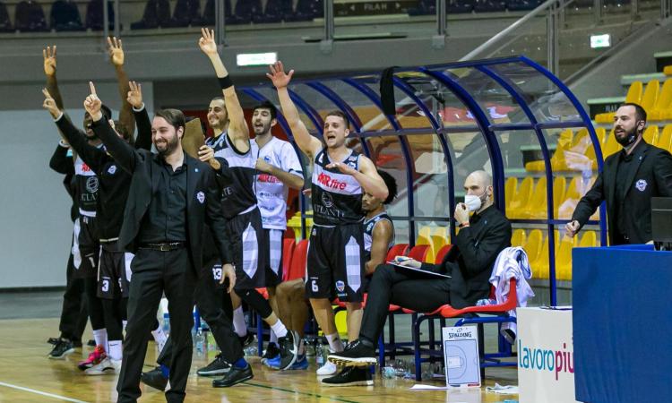 Eurobasket