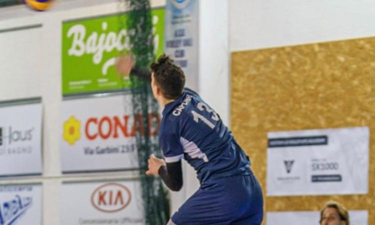 Umberto Caporossi