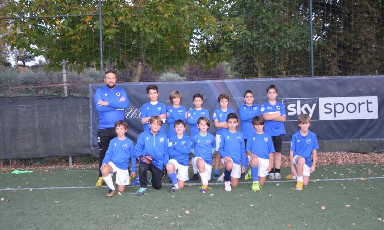 Massimo Proietti Futbolclub