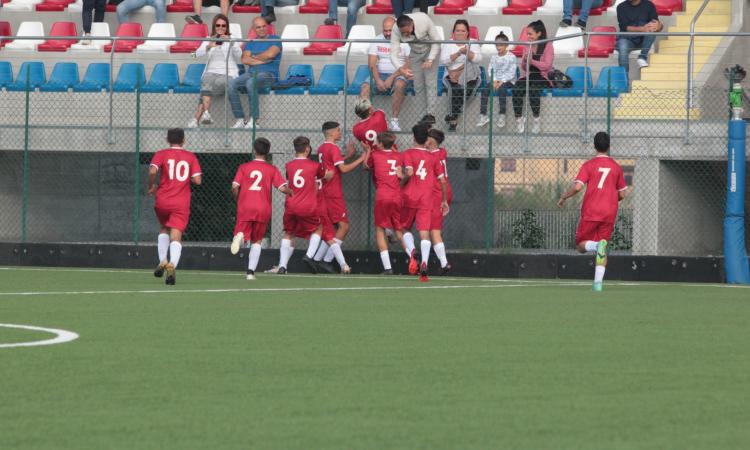 Lodigiani Under 15
