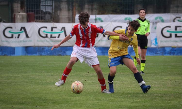 Atletico Lodigiani - Accademia Frosinone Under 14 Elite