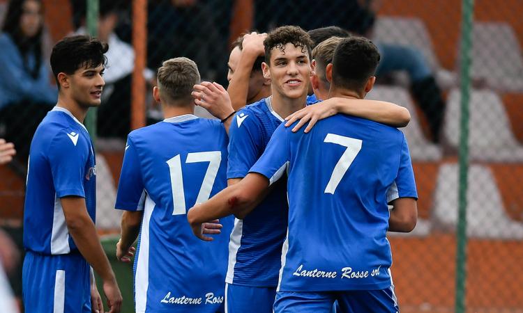 Atletico Torrenova