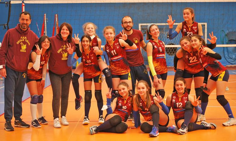 Dream Team