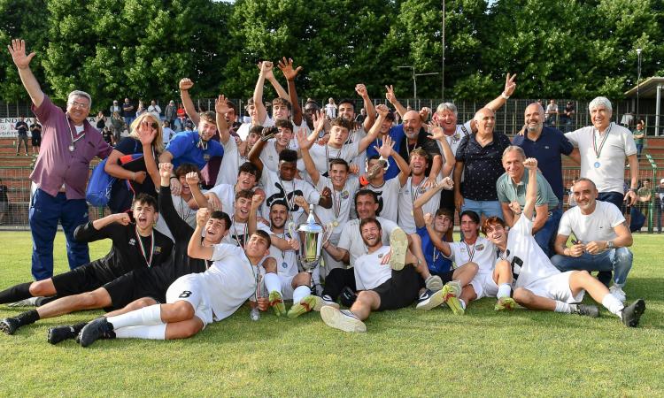 U19 Elite, albo d'oro: la Romulea per il secondo alloro, il Montesacro per il terzo 