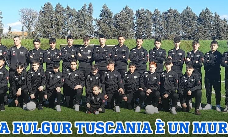 Provinciali stats: i numeri più interessanti dell'ultima giornata
