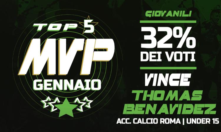 GIOVANILI - L'MVP di gennaio è Thomas Benavidez dell'Accademia Calcio Roma
