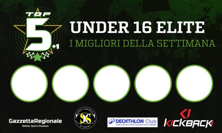 Under 16 Elite Top 5+1: vota i migliori della settimana