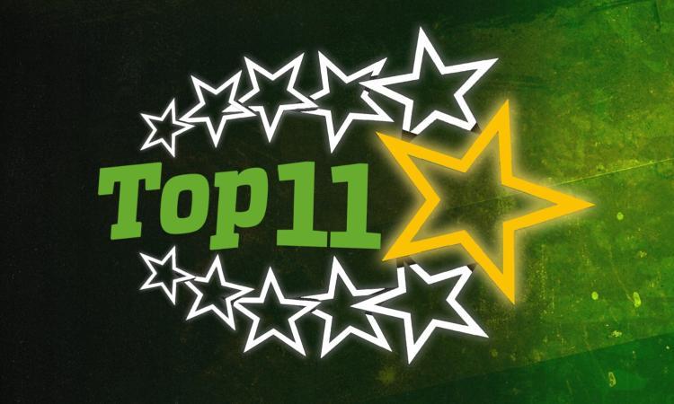 Top 11 Under Serie D: ecco i migliori dell’andata