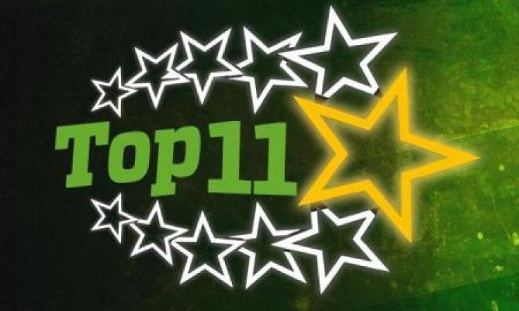 Top 11: il meglio della settimana dalla Primavera all'Under 15 Serie A e B