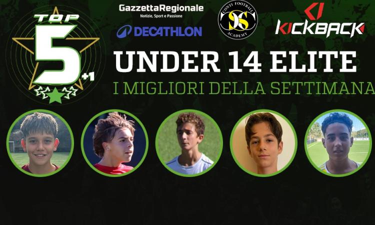 UNDER 14 ELITE - VOTA IL MIGLIOR GIOCATORE DELL'ULTIMA GIORNATA