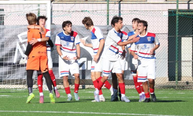 Savio e Accademia Frosinone senza problemi. Tor Tre Teste al fotofinish