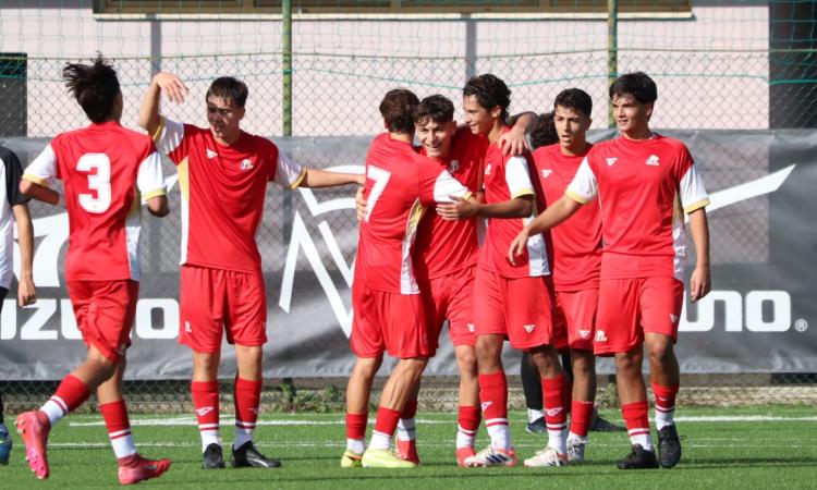 Under 17 Elite: il riassunto della 13&ordf; giornata nei due gironi