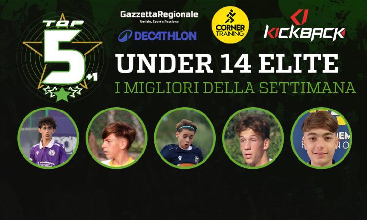 UNDER 14 ELITE - VOTA IL MIGLIOR GIOCATORE DELL'ULTIMA GIORNATA
