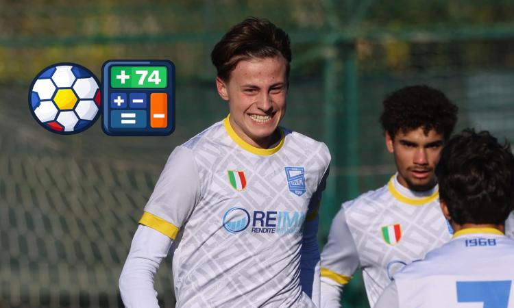 &Egrave; tempo di Fantacalcio: e se nel listone ci fossero i classe 2011?