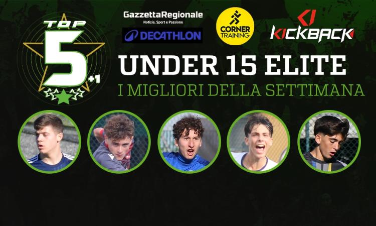 Sondaggio Under 15 Elite
