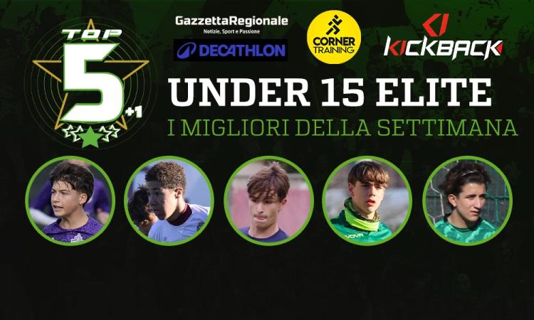 Sondaggio Under 15 Elite