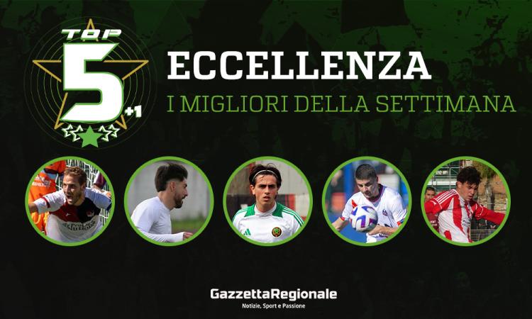ECCELLENZA - VOTA IL MIGLIOR GIOCATORE DELL'ULTIMA GIORNATA