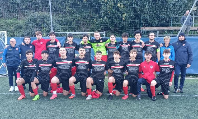 Atletico Monteporzio, Mancini: "I ragazzi sono cresciuti"