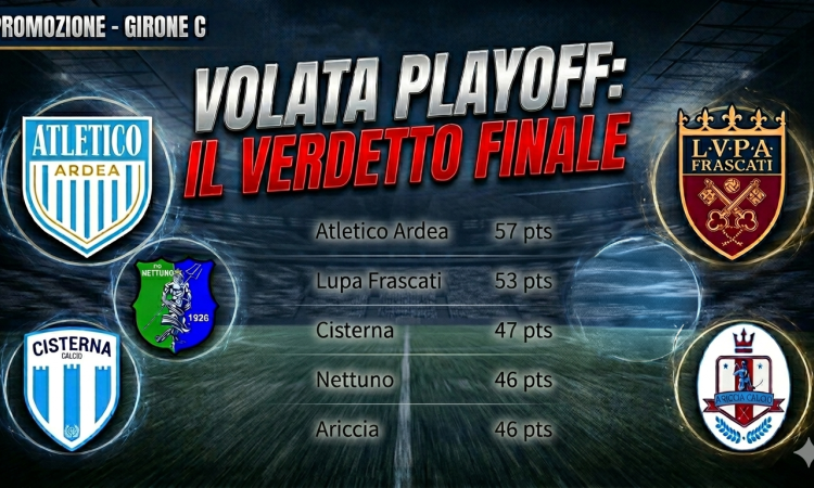 Volata podio nel girone C. Roadmap e proiezioni punti per le big